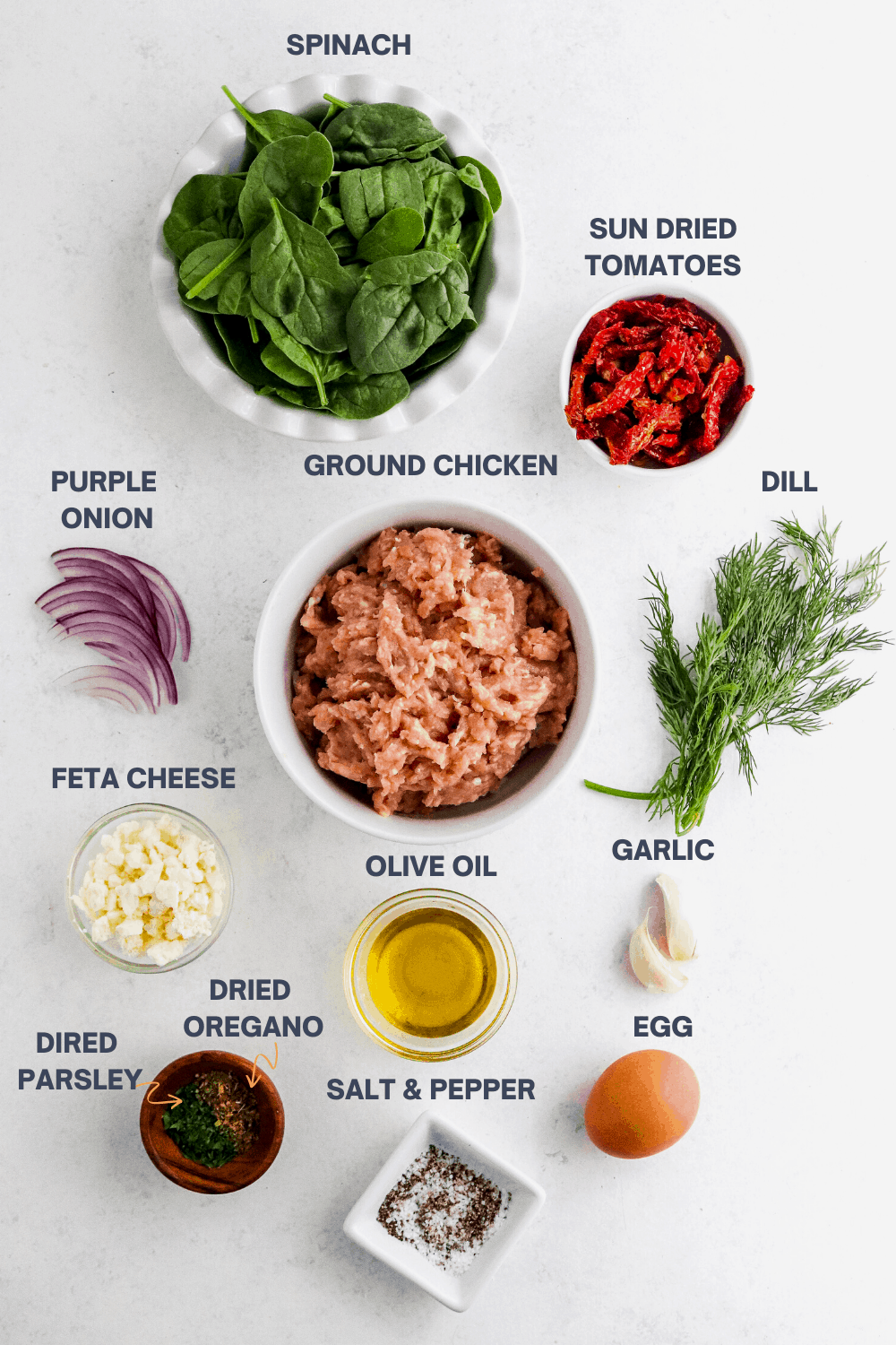 round white bowl of spinach leaves, bowl of sun dried tomatoes, sliced purple onion bowl of ground chicken, dill, bowl of feta cheese, bowl of olive ol, egg, garlic and bowl of salt and pepper on a white surface with labels over each ingredient. 
