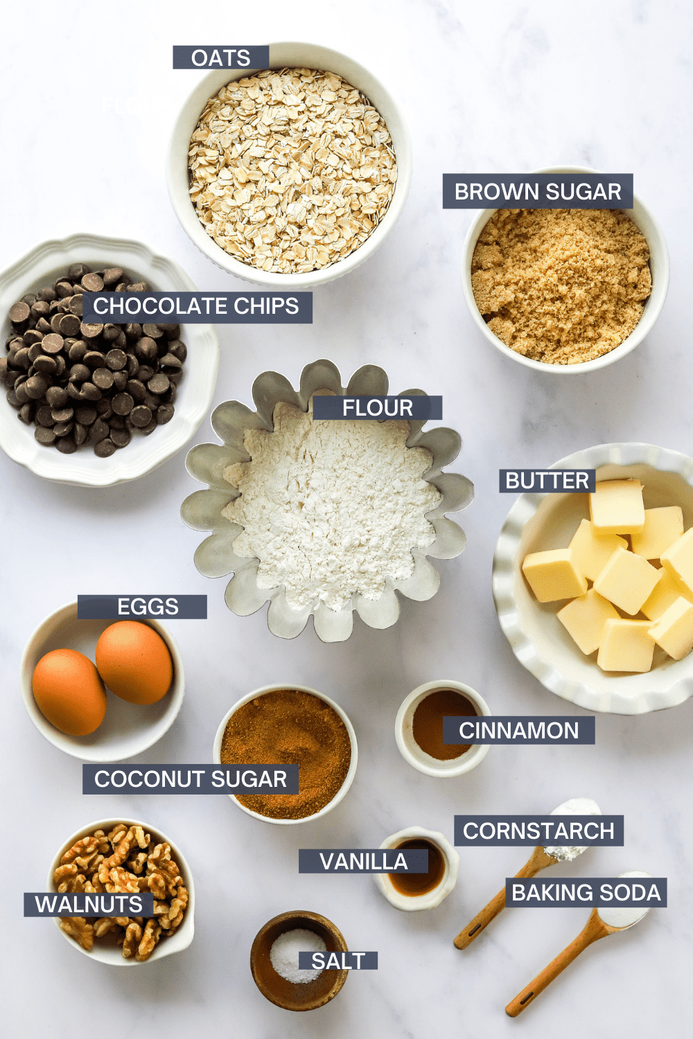 A bowl of oats with a bowl of chocolate chips, bowl of brown sugar, flour, cubed butter, whole eggs, cinnamon, vanilla, walnuts, cornstarch and baking soda in front of it with labels for each ingredients above it. 
