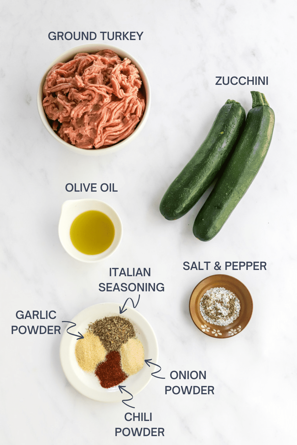 Zucchini, raw ground turkey. olive oil and spices on a white surface with labels for each ingredient. 