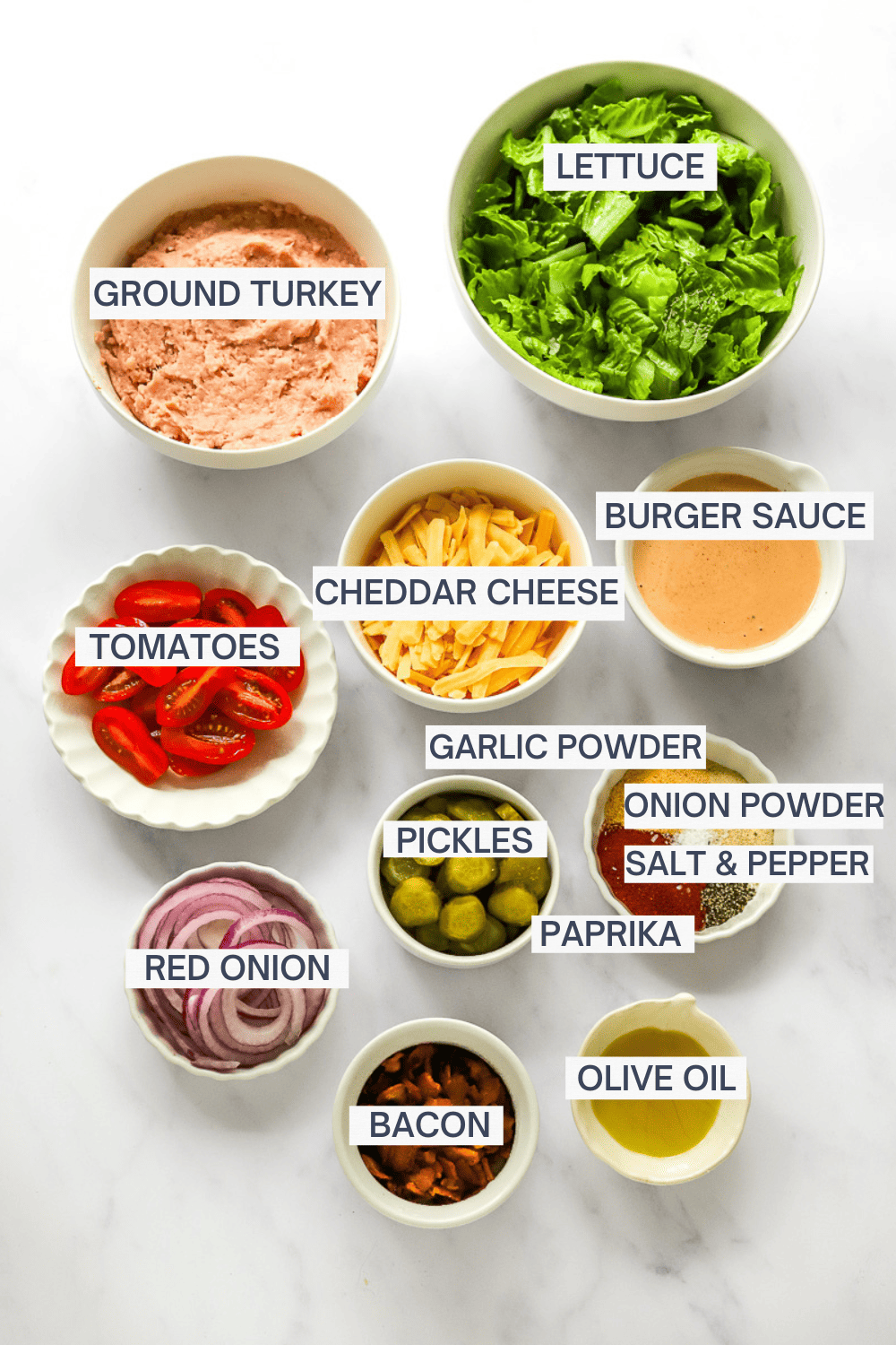 Turkey burger bowl ingredients in bowl with labels over each ingredient.